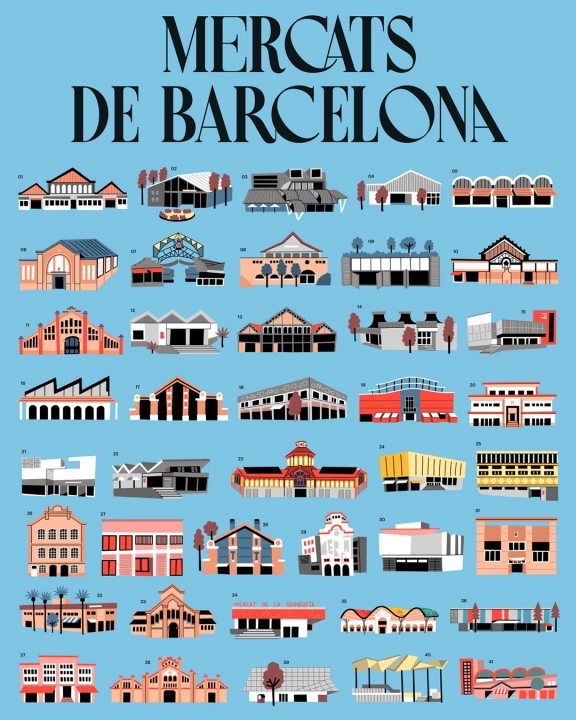 Mercats de Barcelona